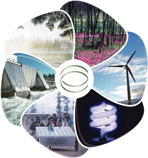 clean energy