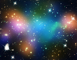 Dark Matter