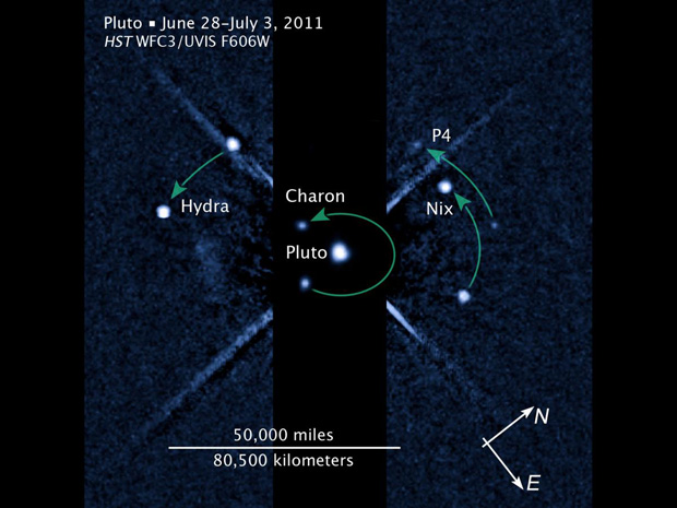Pluto and its moons
