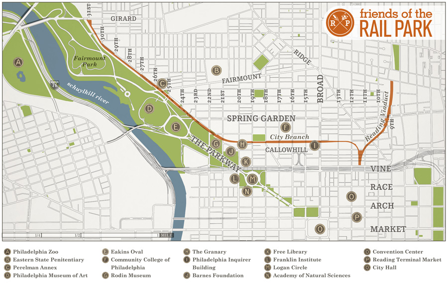 viaduct_plan