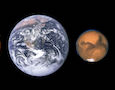 planets