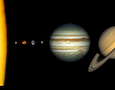 planets of the solar system