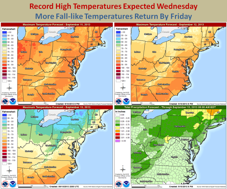  A tale of two weather patterns. [Image: National Weather Service] 