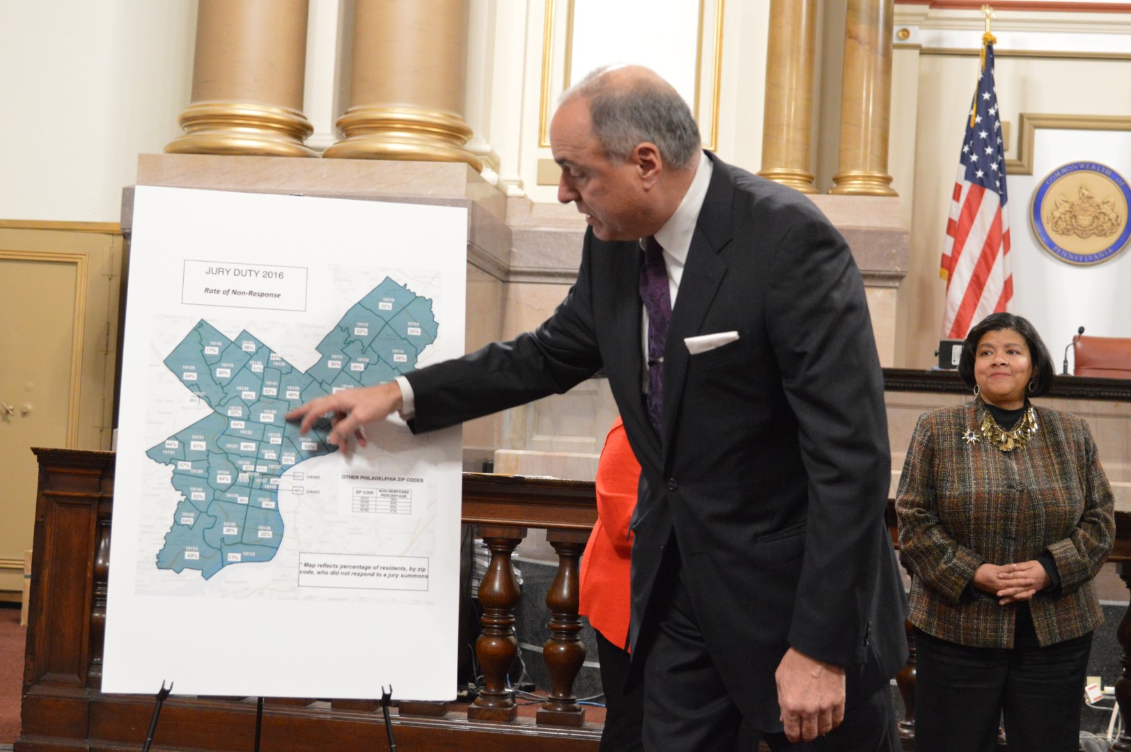 Jury Commissioner Daniel Redine points to portion of city where 68 percent failed to return jury questionnaire as Judge Sheila Woods Skipper looks on