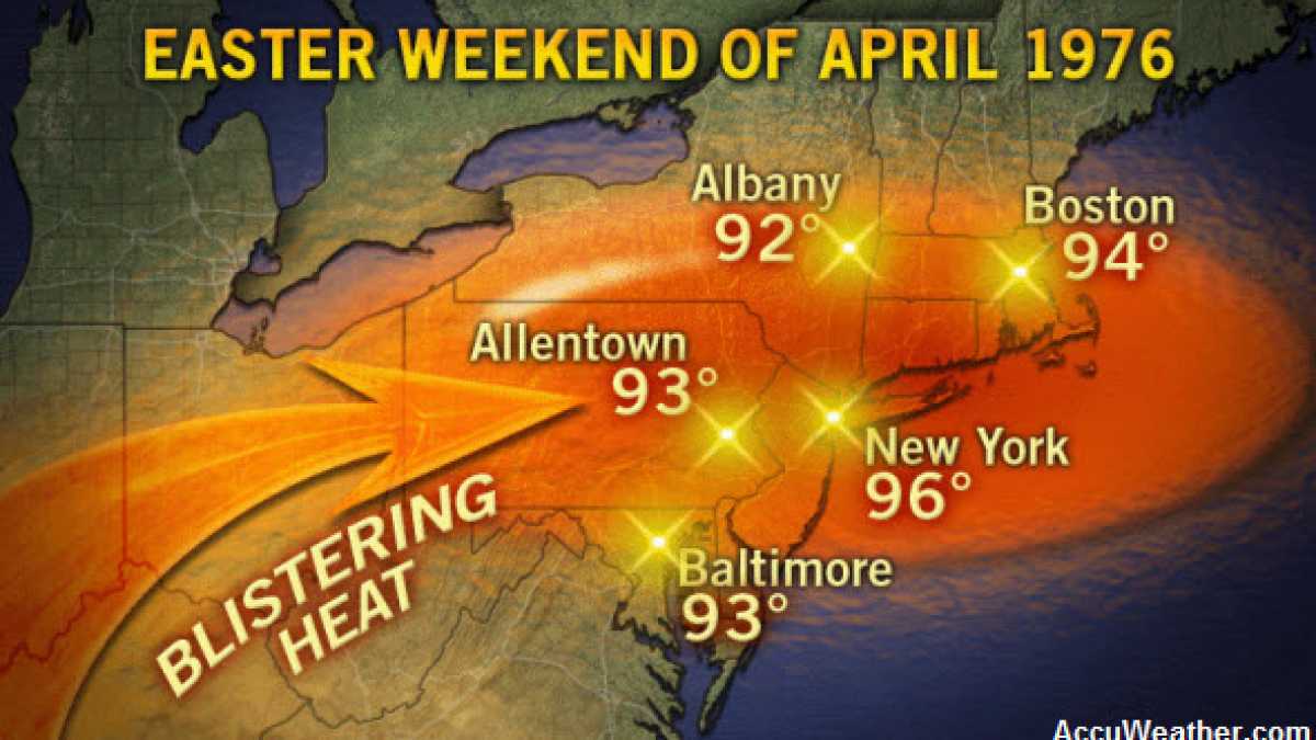 (Image: AccuWeather.com)