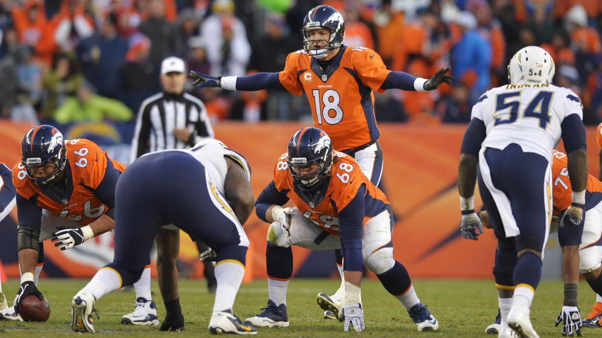  Denver Broncos quarterback Peyton Manning (18) calls an audible at the line of scrimmage against the San Diego Chargers in the fourth quarter of an NFL AFC division playoff football game, Sunday, Jan. 12, 2014, in Denver. (AP Photo/Jack Dempsey)  