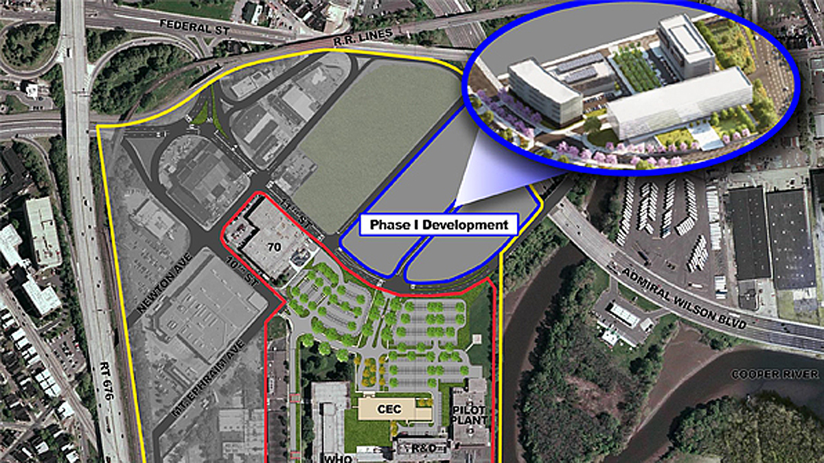  Campbell Soup Co. hopes to attract a developer for a business park. 