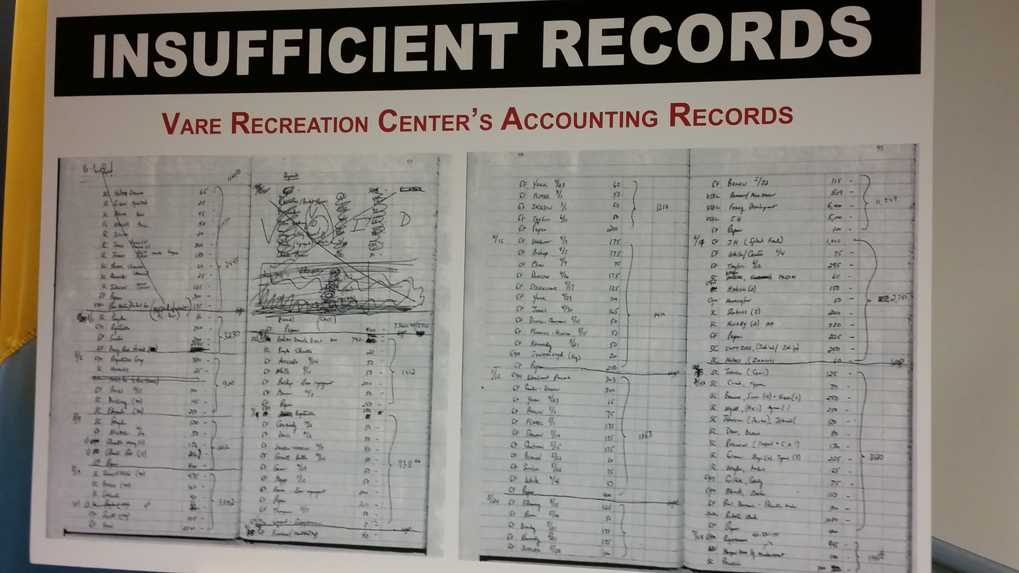  An example of the kind of record-keeping that Philadelphia Controller Alan Butkovitz is reviewing. (Tom MacDonald/ WHYY) 