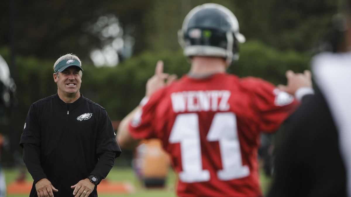 Philadelphia Eagles head coach Doug Pederson and quarterback Carson Wentz during an NFL football training camp in Philadelphia, Tuesday, July 25, 2017. (Matt Rourke/AP Photo)