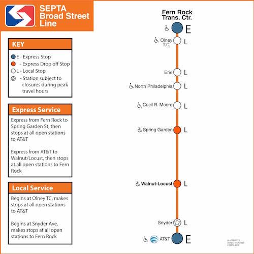 Broad Street Line - Papal Visit