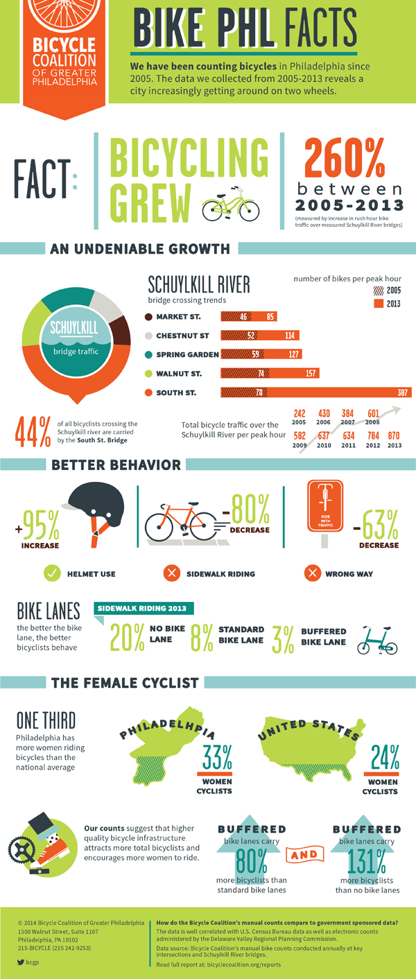 infographic1x600