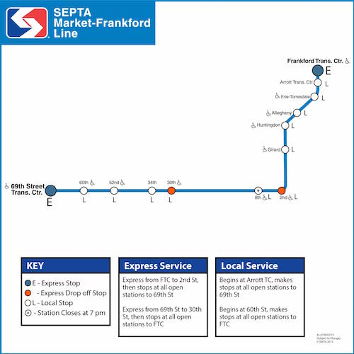 Market-Frankford Line - Papal Visit