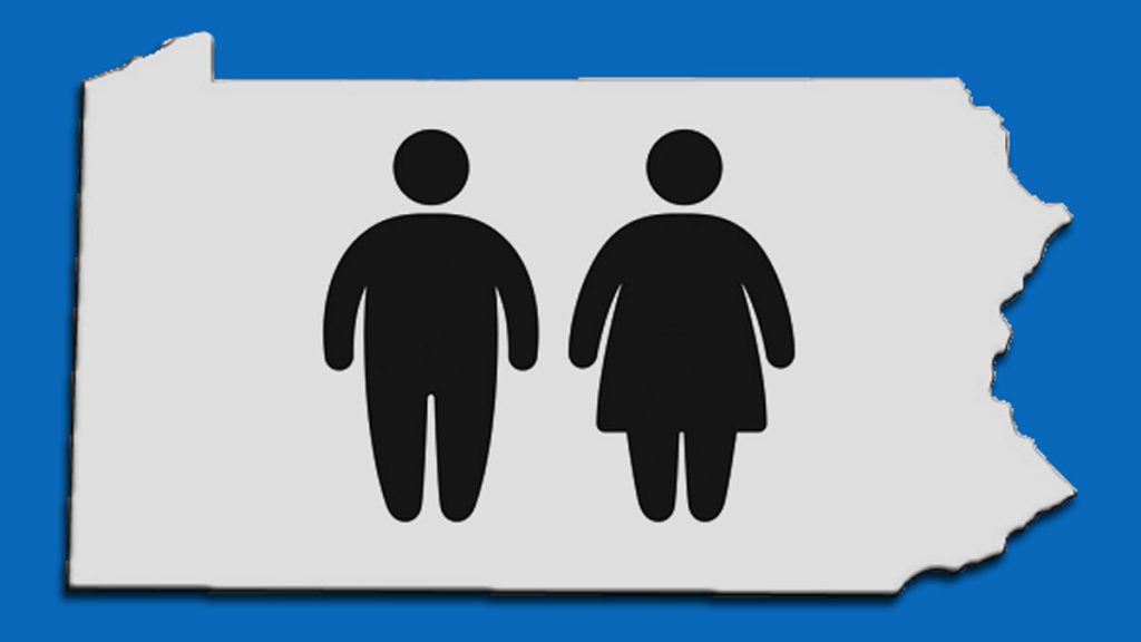 obesity-rate