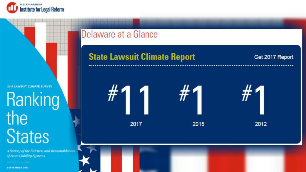 ranking-169 (image via U.S. Chamber Institute for Legal Reform)