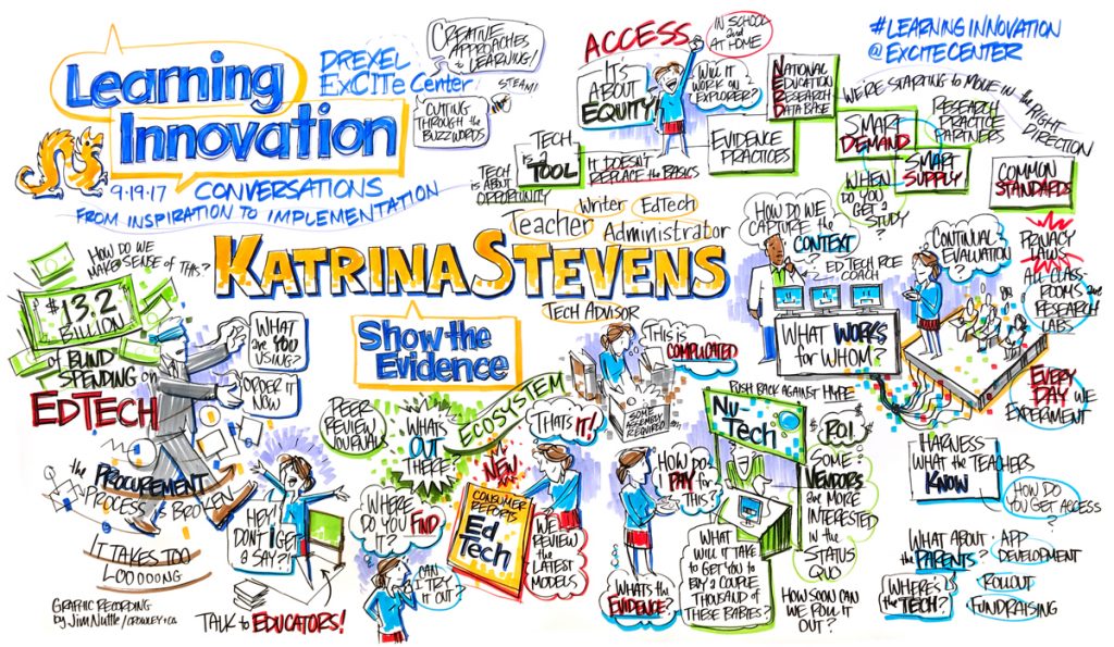 170919_katrina-stevens_01 Graphic reporting by Jim Nuttle from Katrina Stevens' presentation about evaluating education technology.