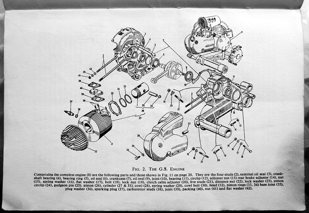 You used to get a diagram showing you all the parts for your appliances, and even this Vespa engine. But companies often don't provide these anymore. Credit: Flickr/culturesponge