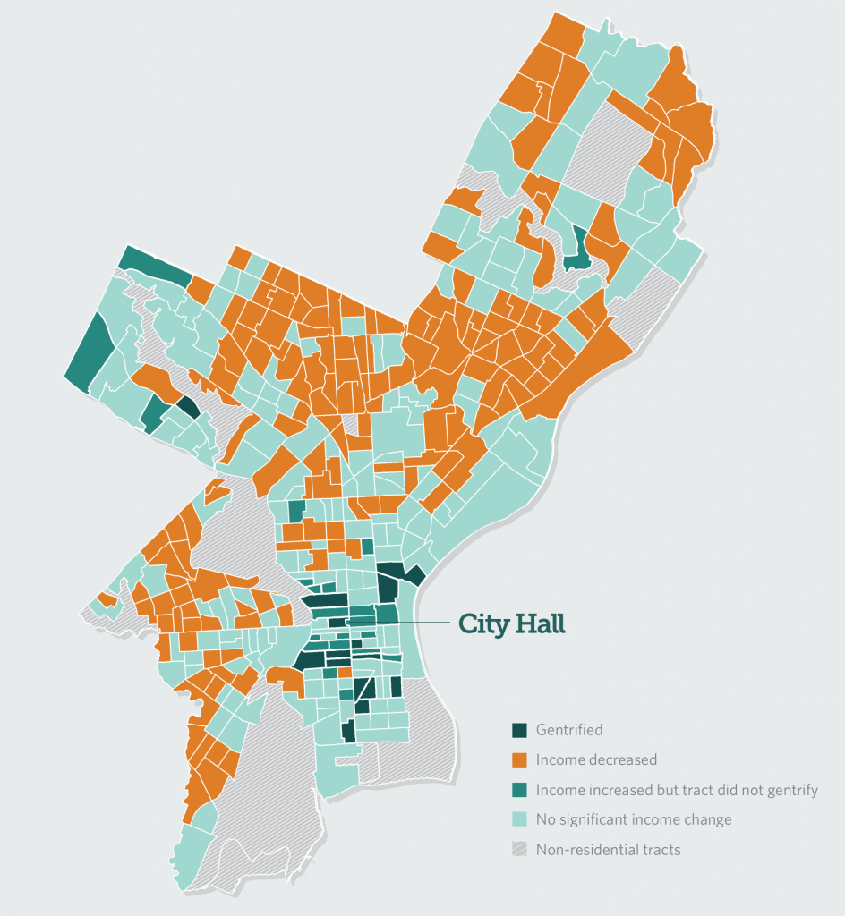 Income Change in Philadelphia Census Tracts, 2000-2014