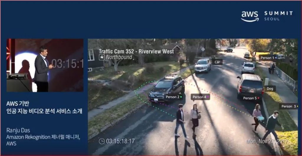 In this video, Amazon’s Ranju Das demonstrates real-time facial recognition to an audience. It shows video from a traffic cam that he said was provided by the city of Orlando, where police have been trying the technology out. In this video, Amazon's Ranju Das demonstrates real-time facial recognition to an audience. It shows video from a traffic cam that he said was provided by the city of Orlando, where police have been trying the technology out.
(Amazon Web Services Korea via YouTube/Screenshot by NPR)
