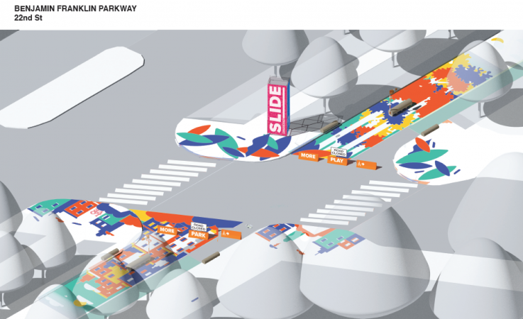 Plan of 22nd and Benjamin Franklin Parkway intersection mural for The Oval+ (PORT Urbanism)