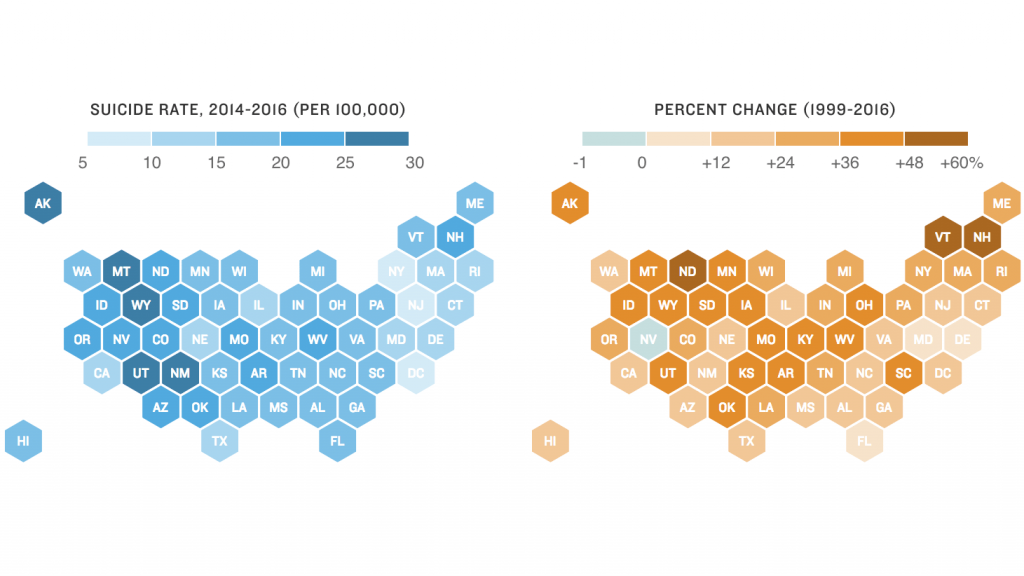 Maps showing the suicide rate by state in 2014-2016 and the percent increase between 1999 and 2016. Source: Centers for Disease Control and Prevention (Alyson Hurt/NPR)