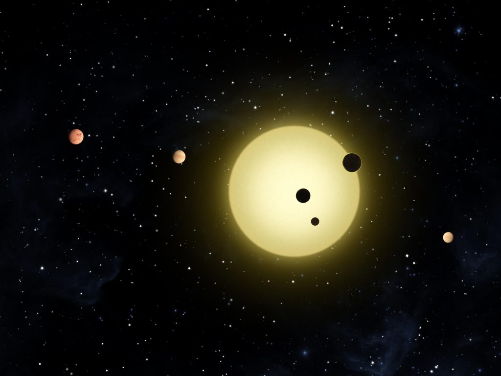 kepler11 Exoplanets around Kepler 11
