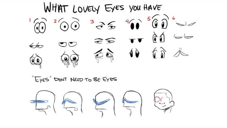 Drawing eyes