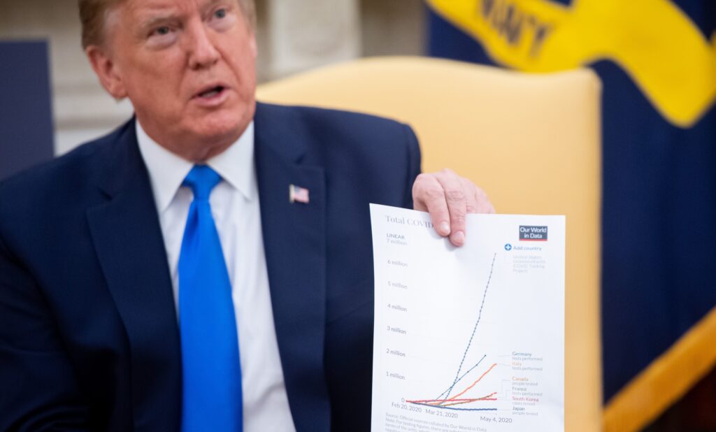 President Trump, seen here in the Oval Office on May 6, holds up a chart showing that the United States has done more total tests than a number of peer nations. President Donald Trump