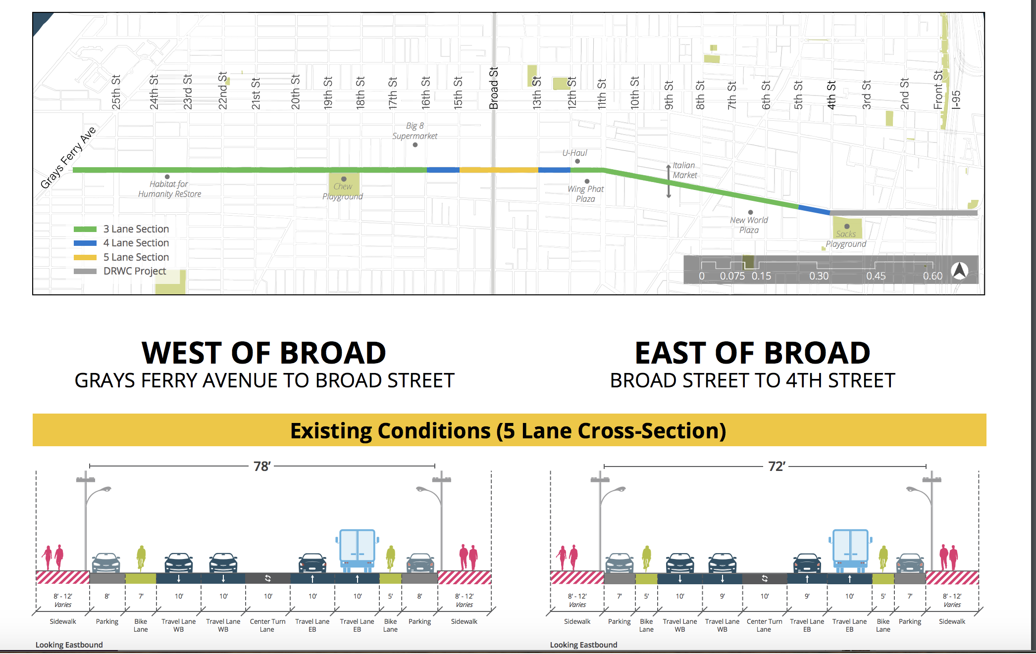 Diagram showing the city's plan for Washington Avenue