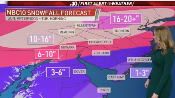 A graphic illustrates expected snow totals throughout the greater Philadelphia region from Sunday afternoon to Tuesday morning.