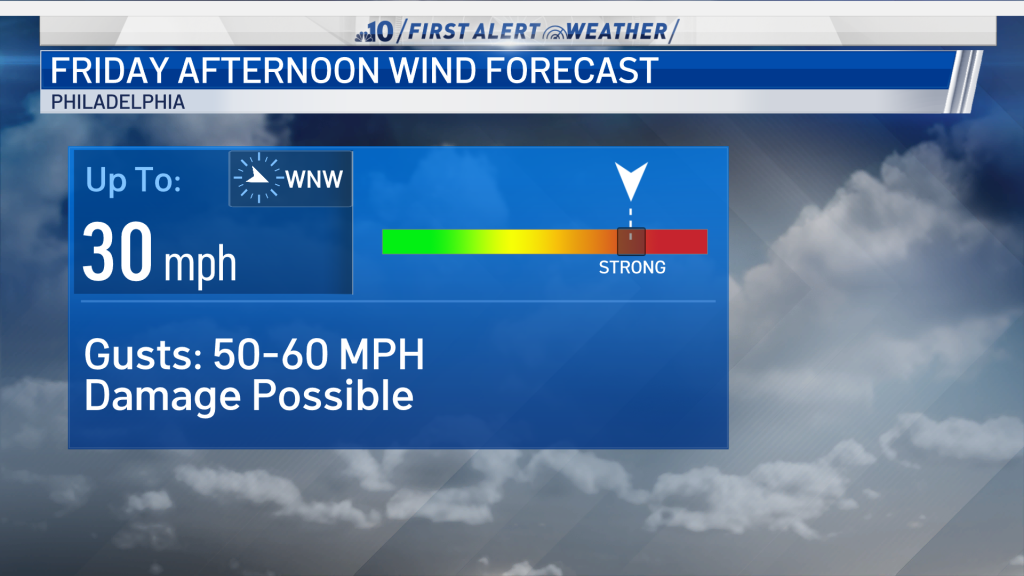 Wind-Specific-Friday Winds could gust at 50 to 60 mph Friday. (NBC10)