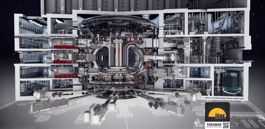 ITER_Tokamak_and_Plant_Systems_(2016)_(41783636452)-compressed A drawing of the ITER tokamak and integrated plant systems shows the complexity of the ITER facility now under construction in France. (Wikimedia Commons)
