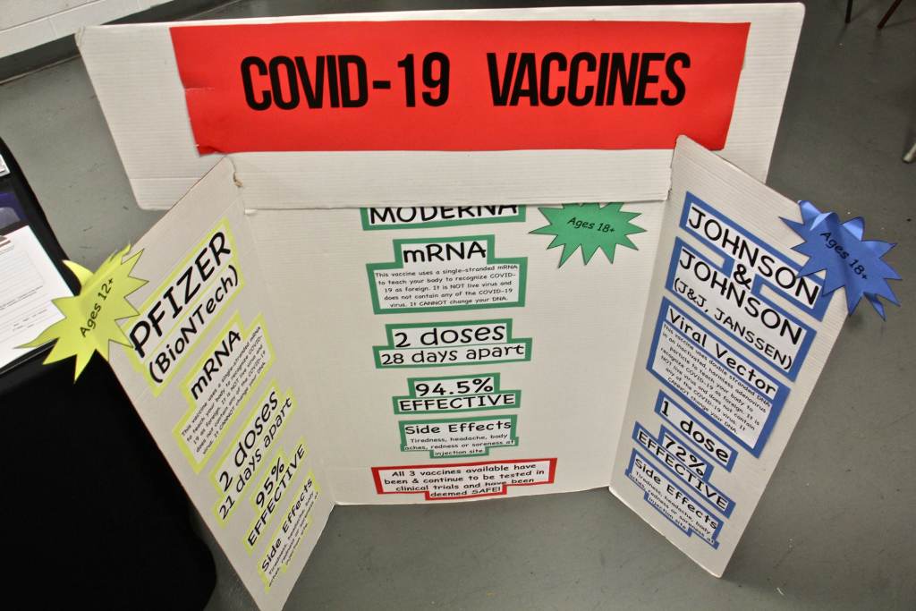 A poster with COVID-19 vaccine information