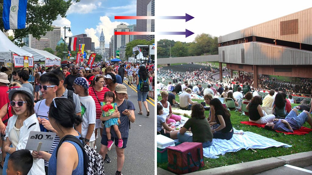 welcomeamerica-2021 On the left, an image from Wawa Welcome America on the Parkway; On the right, a concert at the Mann