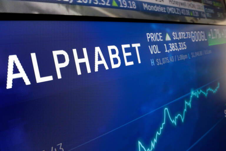 FILE- In this Feb. 14, 2018, file photo the logo for Alphabet appears on a screen at the Nasdaq MarketSite in New York. S&P Dow Jones Indices is shuffling the line-up of three of the 11 groups that make up the benchmark S&P 500 index. On Monday, 20 companies in the index including famous names like Facebook, Alphabet and Netflix will find a new home. (AP Photo/Richard Drew, File)