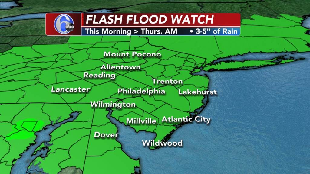 A weather map shows a Flash Flood Watch in effect for the Philly region