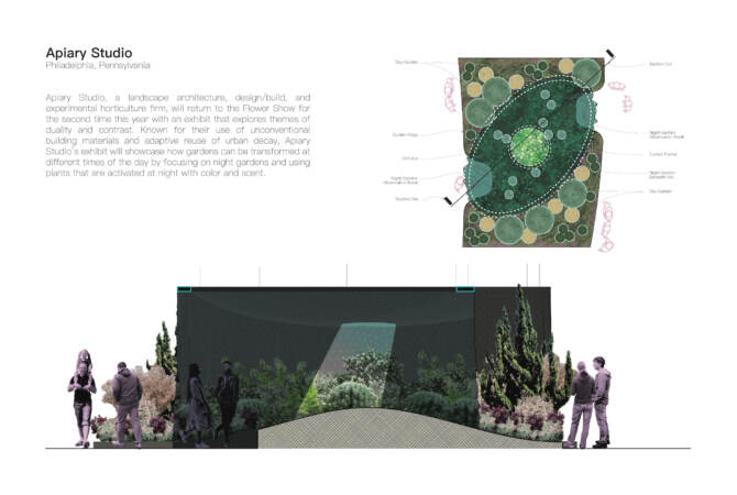 A rendering of the Apiary Studio's entry in the 2023 Philadelphia Flower Show. (Courtesy of the Philadelphia Horticultural Society)