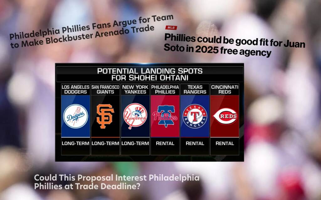 phillies-trade-headlines newsl Headlines from various media outlets and reports about the Phillies prospects for trades