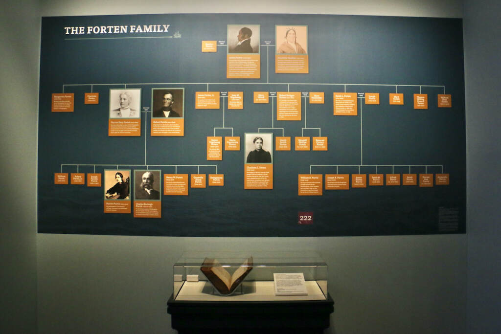 The Forten family Bible was loaned to the Museum of the American Revolution