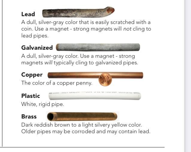 A graphic shows different types of pipes and the colors they are when scratched.