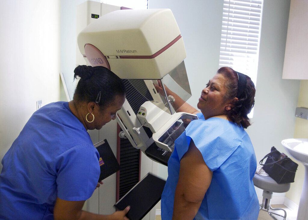 Breast Cancer-Mammograms FILE - In this May 6, 2010 file photo, detection lead mammographer, Toborcia Bedgood, left, prepares a screen-film mammography test for patient Alicia Maldonado, at The Elizabeth Center for Cancer Detection in Los Angeles. A new, international panel of experts has studied the most recent evidence on mammograms to screen for breast cancer and says they do the most good for women in their 50s and 60s. Women 70 to 74 also benefit to a lesser extent. But evidence that screening helps women in their 40s is