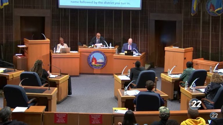 cico Wilmington City Council