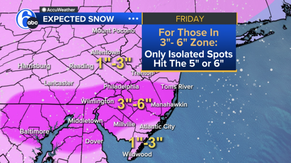 A forecast calls for 3-6 inches of snow in the Philly region