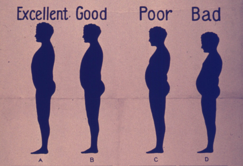 Poster displaying different forms of posture from excellent to bad