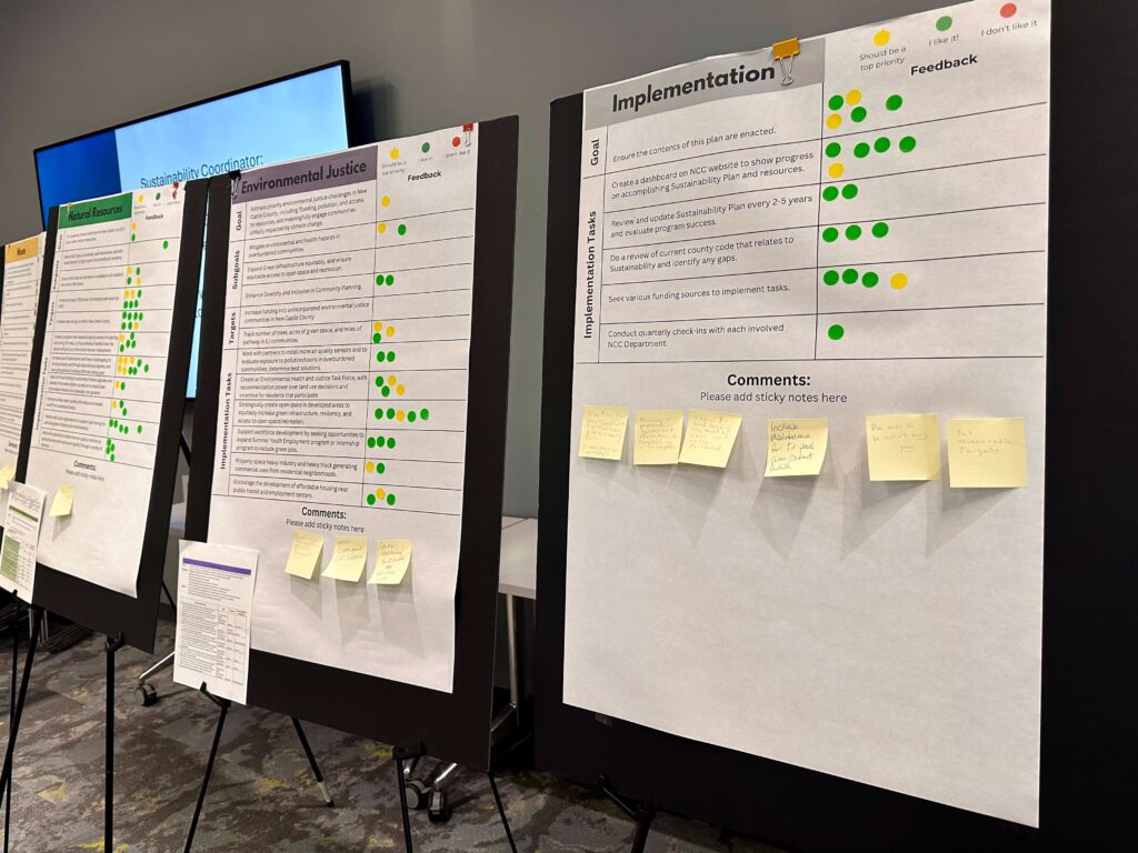 Poster boards showing information