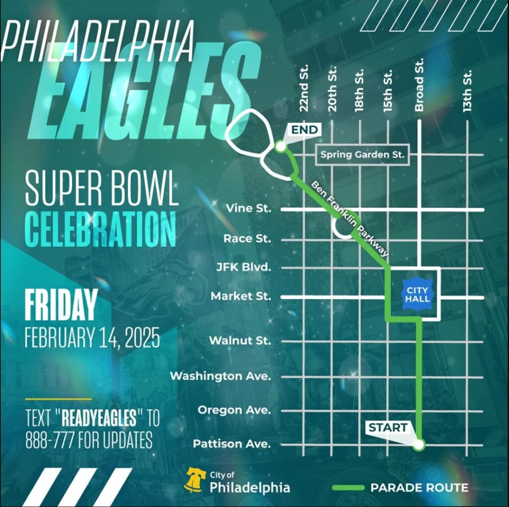 A map of the Eagles Super Bowl parade route shows the parade starting off at Broad and Pattison, traveling northbound on Broad Street to S. Penn Square, westbound on S. Penn Square to 15th Street, northbound on 15th Street to John F. Kennedy Blvd., westbound on John F. Kennedy Blvd. to 16th Street, northbound on 16th Street to the Benjamin Franklin Parkway, westbound on the Benjamin Franklin Parkway to Eakins Oval, ending at Philadelphia Museum of Art apron.
