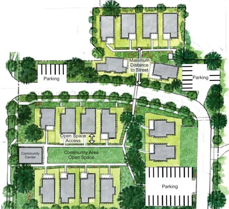 Un boceto muestra como las "viviendas de bolsillo" podrían ser una opción para contrarrestar la falta de vivienda asequible en Delaware