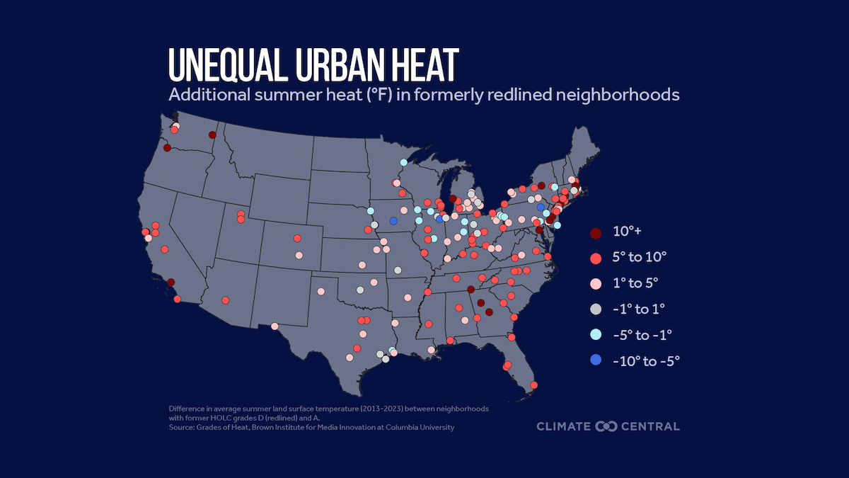 Heat graph created by Climate Central