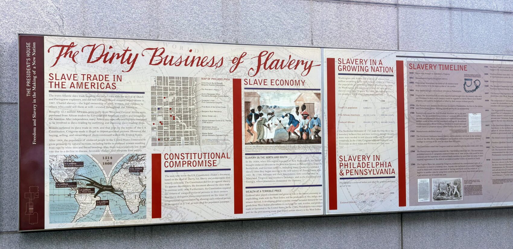 The Dirty Business of Slavery wall exhibit at Independence National Historical Park