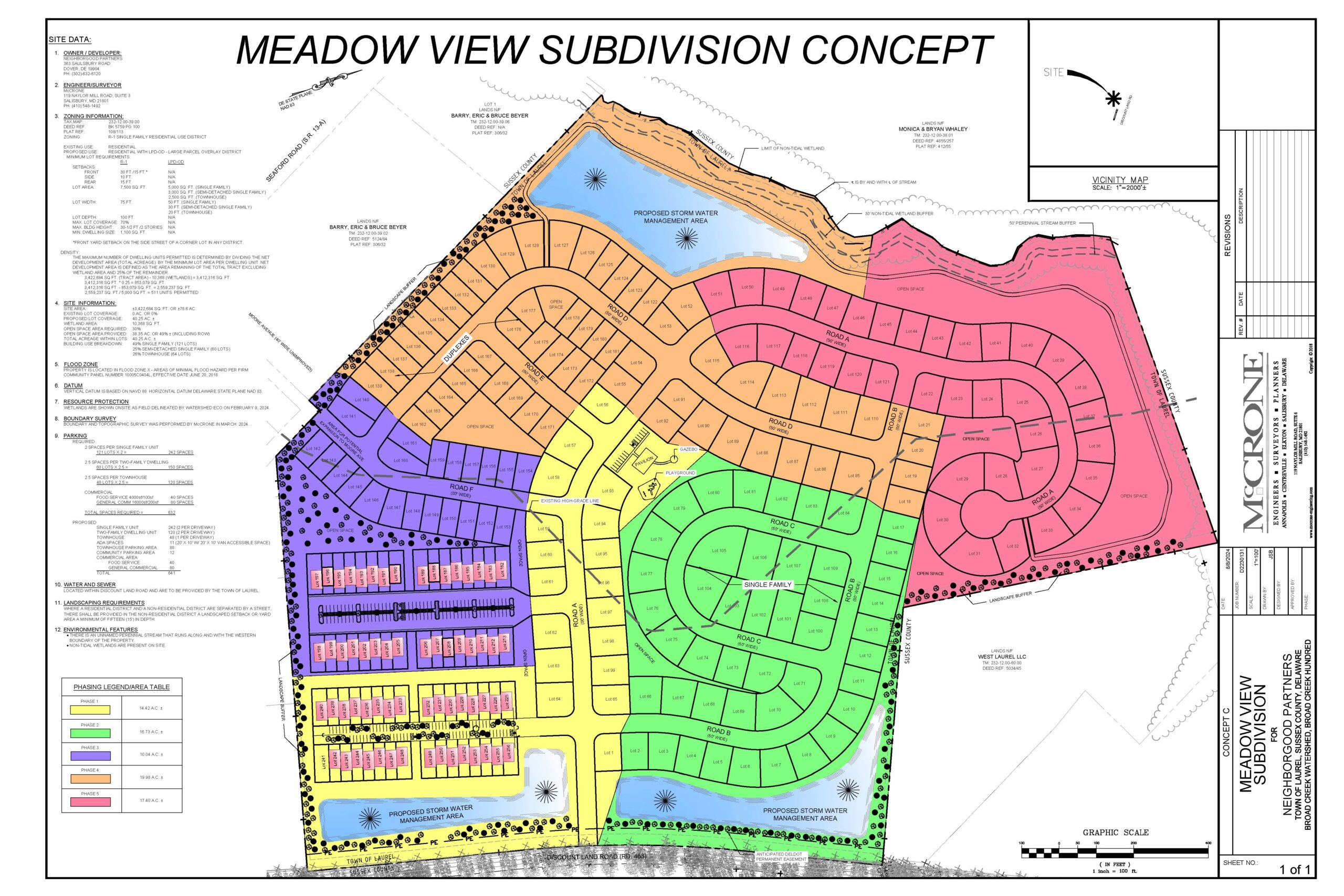 a concept map for the Meadow View subdivision